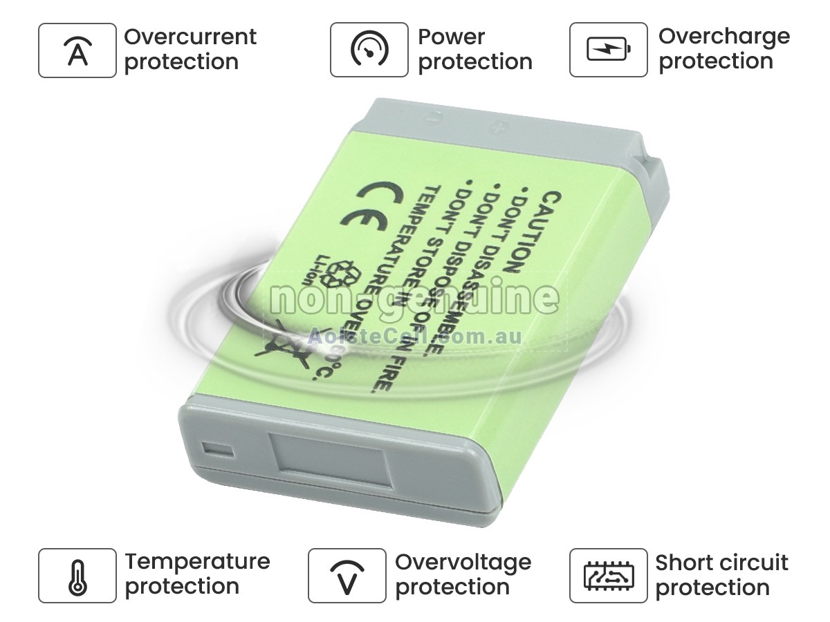 Replacement Canon 1717C004 PSG9X MARKII battery