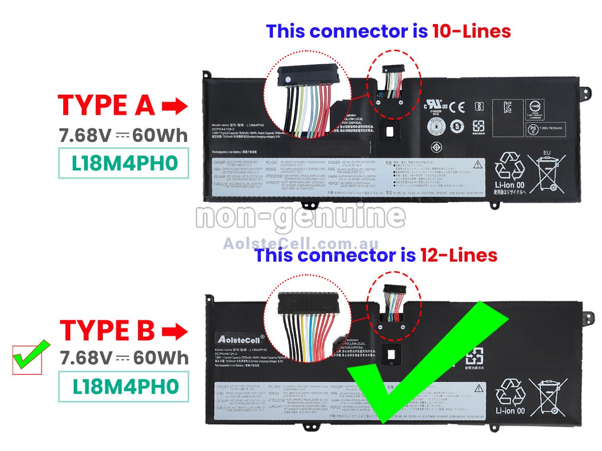 Replacement Lenovo YOGA C940-14IIL-81Q900C2DS battery