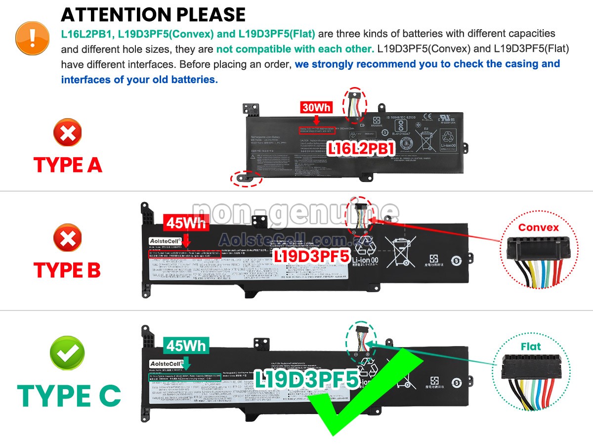 Replacement Lenovo IdeaPad 3-15ADA05-81W101T5SB battery