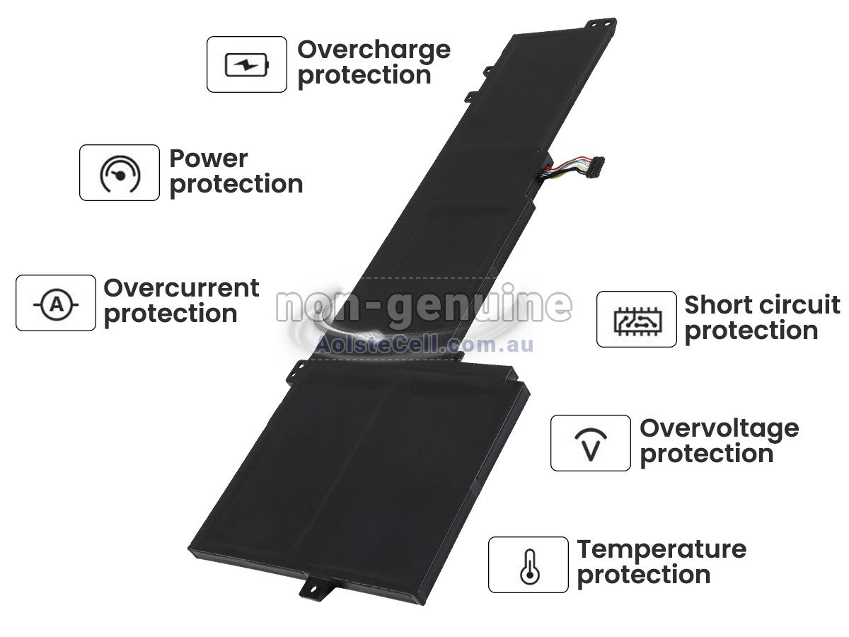 Replacement Lenovo IdeaPad SLIM 5 16ABR8-82XG0039HV battery