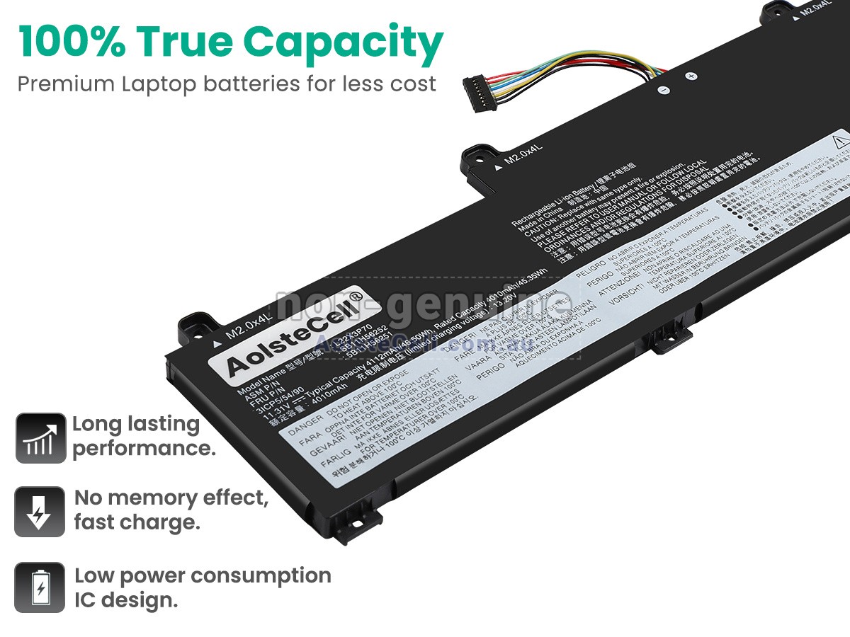 Replacement Lenovo ThinkPad L15 GEN 4-21H7000PPG battery