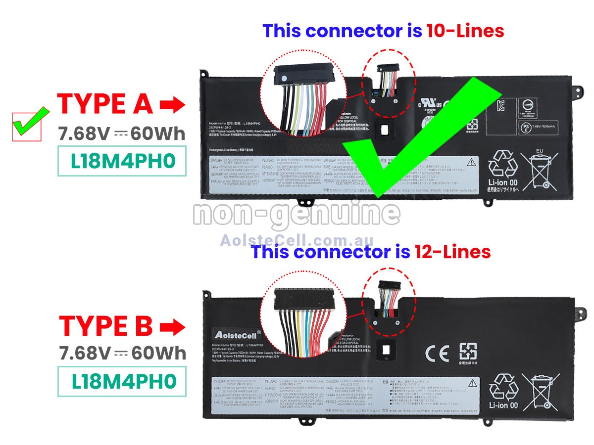 Replacement Lenovo YOGA C940-14IIL-81Q900C2DS battery